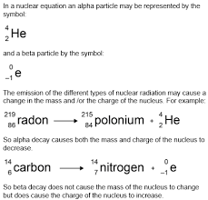 Description licenses delivery & returns. Aqa Gcse 9 1 Physics 1 Paper 1 Separate Science Past Exam Papers 2018 2019 2020 2021 2022 8463 1f 8463 1h Topics 1 2 3 4 Energy Electricity Particle Model Of Matter Atomic Structure Revision Notes