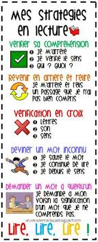 L Univers De Ma Classe Teaching French Teaching French Immersion