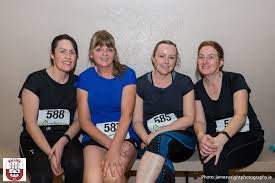 Profile for Ballina AC 10km