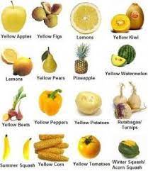 Eat Your Colors Every Day To Balance Your Diet Karma Jello Nutrition Healthy Healthy Recipes