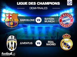 Partagez le, il intéressera d'autres personnes. Football Fr Le Tirage Des Demi Finales De La Ligue Des Champions Plus D Infos Http Www Football Fr Ligue Des Champions Articles Ldc Un Choc Barca Bayern 656270 Facebook