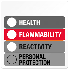 Hmis Nfpa Labeling Environmental Health And Safety