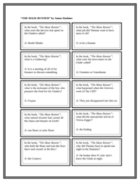 Make a maze runner robot: Battle Of The Books Questions The Maze Runner By J Dashner By Smart Chick