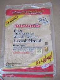 Pin On Dieting Low Carb