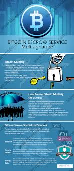 There aren't a lot of reputable escrow services to choose from today. Bitcoin Escrow Service Bitcoin Escrow Investment App