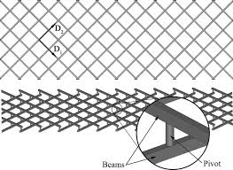 You are viewing page 1. Inverse Analysis Of Metamaterials And Parameter Determination By Means Of An Automatized Optimization Problem Shekarchizadeh Zamm Journal Of Applied Mathematics And Mechanics Zeitschrift F 252 R Angewandte Mathematik Und