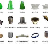 Gyratory Crusher Parts | Metso Crusher Parts Replacements