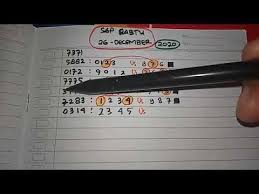 Prediksi Togel Singapore 4d 26 Desember 2020 Prediksitogel Prediksisgp U 8 Kami Beauty