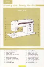 Riccar sewing machines riccar sewing machine parts riccar sewing machine manuals riccar sewing machine prices riccar sewing machine reviews riccar sewing machine repair. Riccar Multi Stitch Retro Needle Work Sewing Machine With Accessories And Instruction Manual Craft Supplies Tools Sewing Machines