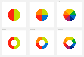 Chart Template For Sketch Free Mockups Best Free Psd