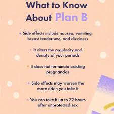 Is Plan B Bad For You