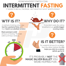 Pin On Eating Healthy