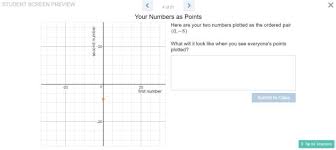Determine the equation of each line in slope intercept form. 11 Graphing Activities For Solving Systems Of Linear Equations Idea Galaxy