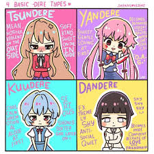 According To A Test I Am A Yandere But According To My Friends I M Either A Tsundere Or A Kuudere Tsundere Anime Yandere
