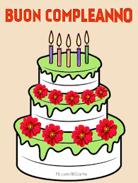 Compleanno Auguri Gif Con Palloncini Compleanno Buon Compleanno Compleanno Divertente