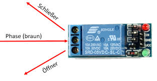 Maybe you would like to learn more about one of these? Per Usb Relais Ansteuern Pc Schaltet Monitore Und Zubehor Ab Technikkram Net