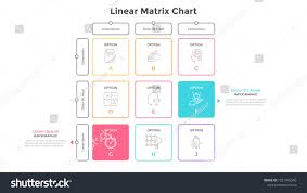 matrix chart with 9 square cells arranged in rows and