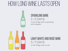 Mar 28, 2021 · if you're wondering how long wine can last after opening, a bottle of white or rosé wine should be able to keep going for at least two to three days in the fridge, if using a cork stopper. How Long Does Wine Last Does It Go Bad Wine Folly