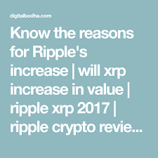 For instance, let us say that by the end of 2018, ripple has 250 financial institutions fully on board and they are all using xrapid (hope, hope, hope). Know The Reasons For Ripple S Increase Will Xrp Increase In Value Ripple Xrp 2017 Ripple Crypto Review Ripple Xrp Ripple Bitcoin Mining Futures Prices