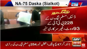 Results of the 2020 u.s. Daska Na 75 By Poll Ro Withheld Official Result Sports Workers Helpline