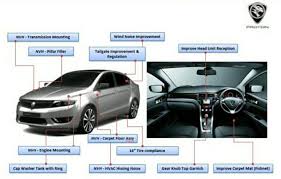 We did not find results for: Proton Preve 2018 Muncul Di Laman Rasmi Proton Model Diperhalusi Dua Varian Dari Rm65 Rm73k Paultan Org