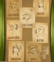 Check spelling or type a new query. Joeschmo S Gears And Grounds Omake Gif Anime Nanatsu No Taizai Imashime No Fukkatsu Episode 1 Hawk Flaps Ears
