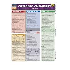 Organic Chemistry Reactions Study Chart 4 99