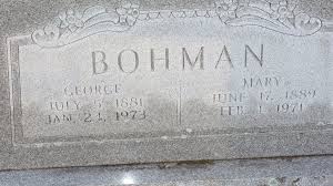 George Bohman (1881-1973)