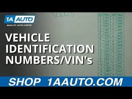 Vin Number Decoding 1a Auto