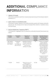 Ada burung poligami, ada burung monogami, ada burung origami. Picorp Ar 2017 Pages 101 150 Flip Pdf Download Fliphtml5