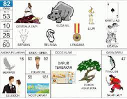 Arti mimpi anda menjadi uang dan modal kerja bagi anda. Nomer Erek Erek Kebakaran Di Buku Mimpi 2d 3d 4d Dan Kode Alam Sangpemimpi Com