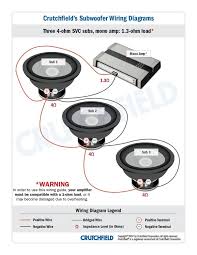 John wiley & sons, ltd. Wiring Two Subwoofers Dvc 4 Ohm 1 Ohm Parallel Vs 4 Ohm Series Wiring Cute766