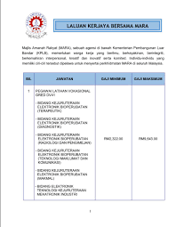 Untuk kebanyakan perjawatan terutamanya gred 29 & 41 tim infokerjaya sediakan rujukan khusus jawatan. Twitter à¤ªà¤° Konvokesyen Perdana Iklan Kekosongan Jawatan Pegawai Latihan Vokasional Gred Dv41 Tarikh Tutup Permohonan Pada 20 Ogos 2020 Untuk Permohonan Sila Layari Https T Co Qees96dap0 Https T Co M9jpct9gf4