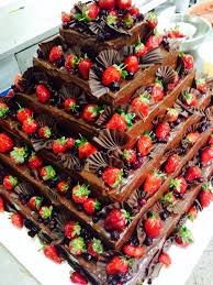 Te rugam sa contactezi cofetaria egreta din targu mures. Cofetaria Egreta About Facebook