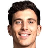 Soccer Players Born January 16