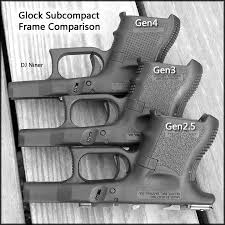 My Glock Fun Site