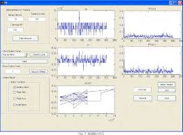 Eternit gresik jawa barat, indonesia. Figure 3 From Motor Fault Detection Using Vibration Patterns Semantic Scholar