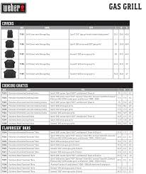 32 Organized Grilling Chart