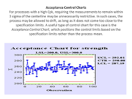 Control Charts Also Known As Shewhart Charts Or Process