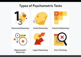 Understand other people and adapt to their behavior. Psychometric Tests 6 Free Practice Tests 2021 Update