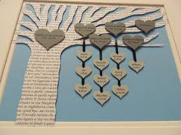 Larger than life and perfect for summer fun, this unique gift is perfect for families. The Perfect Fathers Day Gift Personalized Ex Large Family Tree With Poem 3d Paper Tree Customized Blended Family Wedding Unique Christmas Gifts Paper Tree