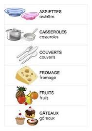 Etiquettes Du Coin Cuisine Cuisine Recette Image