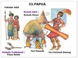 34 Nama Rumah Adat Pakaian Tarian Adat Dan Senjata Tradisional Di Provinsi Indonesia Lengkap Pelajaran Sekolah Online Pakaian Tari Gambar Tarian Tarian