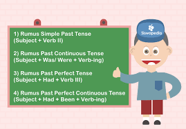 Simple present tense adalah bentuk kata kerja untuk menyatakan fakta, kebiasaan, atau kejadian yang terjadi pada saat ini. Macam Macam Rumus Past Tense Beserta Contohnya Siswapedia