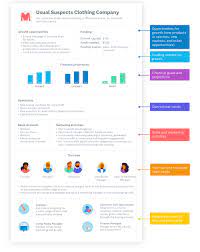 What is a business development plan. Write A Business Development Plan Guide To Growing Your Business Xero Ca