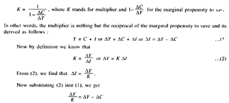 Multiplier Keynesian Its Working Operation Importance And Criticism