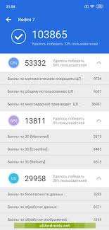 Xiaomi Redmi 7 Antutu Benchmark Rezultaty Testa
