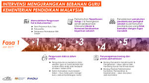 We did not find results for: Guruoborhemahmenyinaripertiwi Hashtag On Twitter