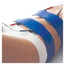 Aqui te enseñaremos a colocar los electródomos en el. Electroestimulacion Gimnasia Pasiva Combinado Con Rf O Presoterapia Spa Y Masajes En Monterrey