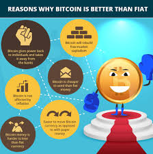 Bitcoin cash vs bitcoin on a 1 45 game from keys4coins btc. Bitcoin Vs Fiat Bitcoin Pro